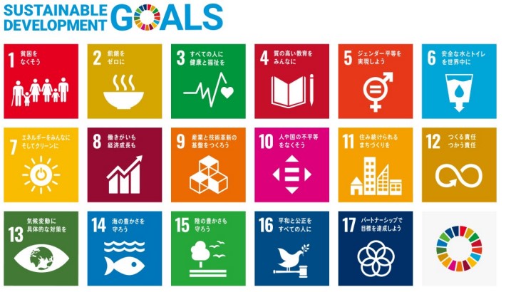 SDGsへの取り組み